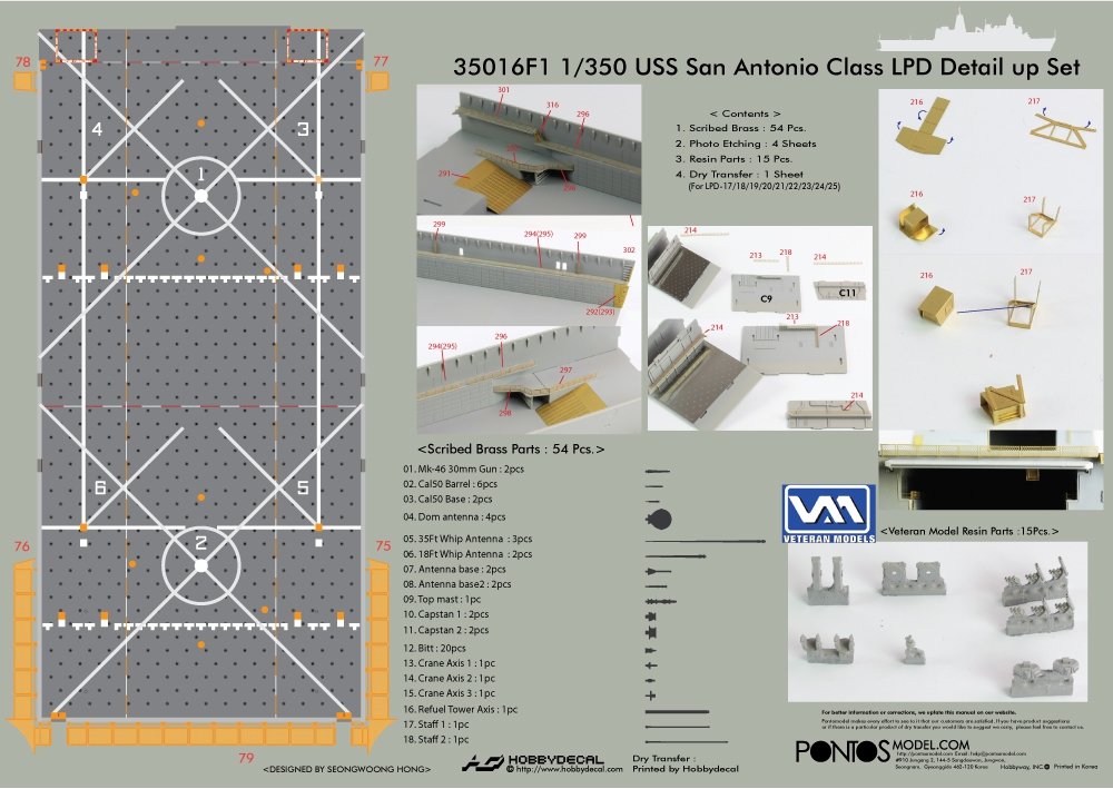 Pontos 35016F1 USS San Antonio Class LPD Detail Up Set 1/350 – image 6
