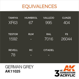 AK Interactive AK11025 Germany Grey 17ml – immagine 3