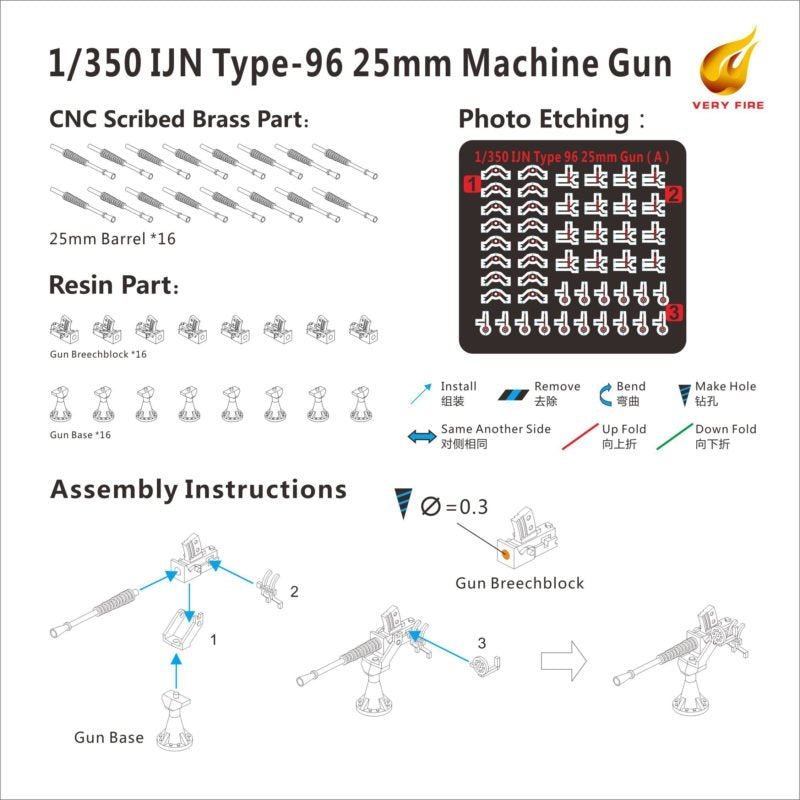 Very Fire IJN01 IJN 25mm gun single (16 sets) 1/350 – image 2