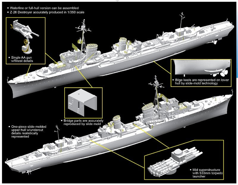 Dragon 1064 German Z-26 Destroyer 1/350 – zdjęcie 2