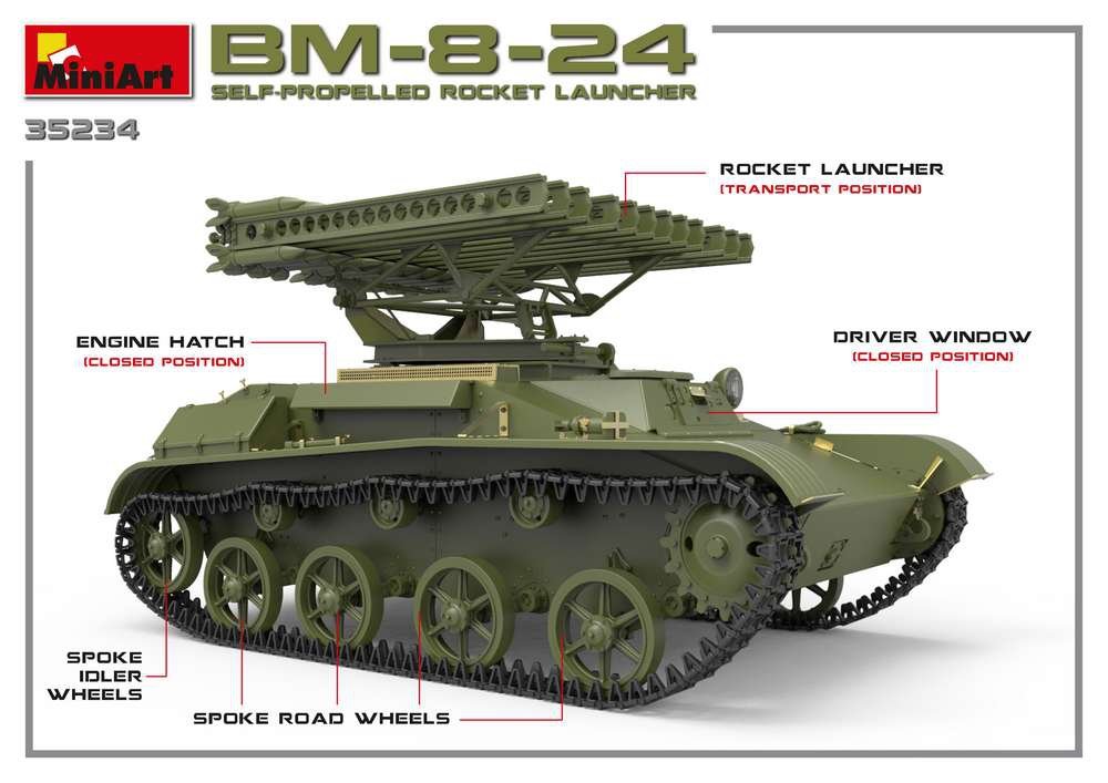 MiniArt 35234 BM-8-24 SELF-PROPELLED ROCKET LAUNCHER 1/35 – zdjęcie 3