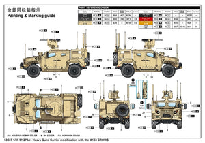 I Love Kit 63537 M1278A1 Heavy Guns Carrier Modification With The M153 CROWS 1/35 – image 5