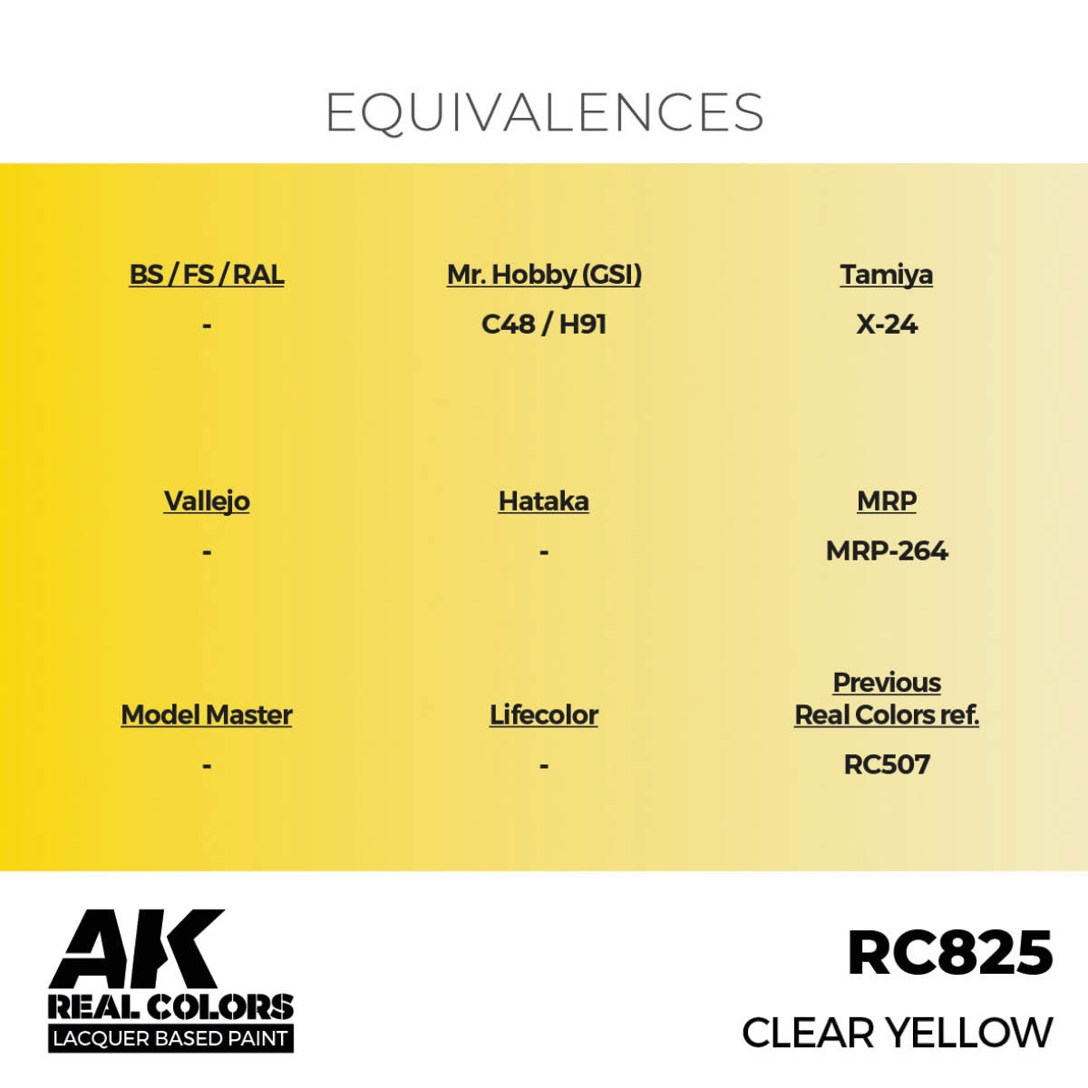 AK Interactive RC825 Clear Yellow 17 ml – zdjęcie 3