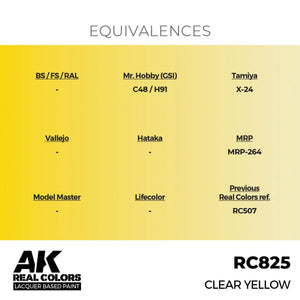 AK Interactive RC825 Clear Yellow 17 ml – zdjęcie 3