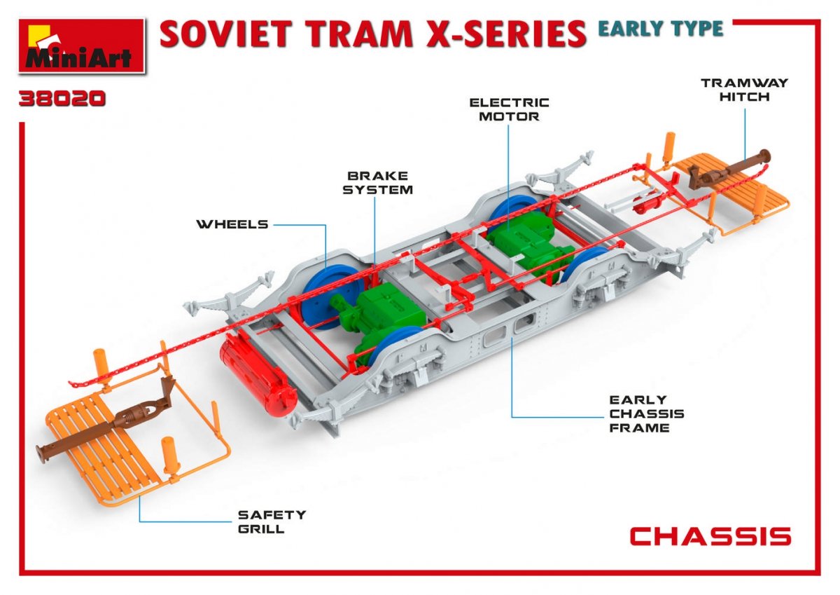 MiniArt 38020 SOVIET TRAM X-SERIES. EARLY TYPE 1/35 – zdjęcie 8
