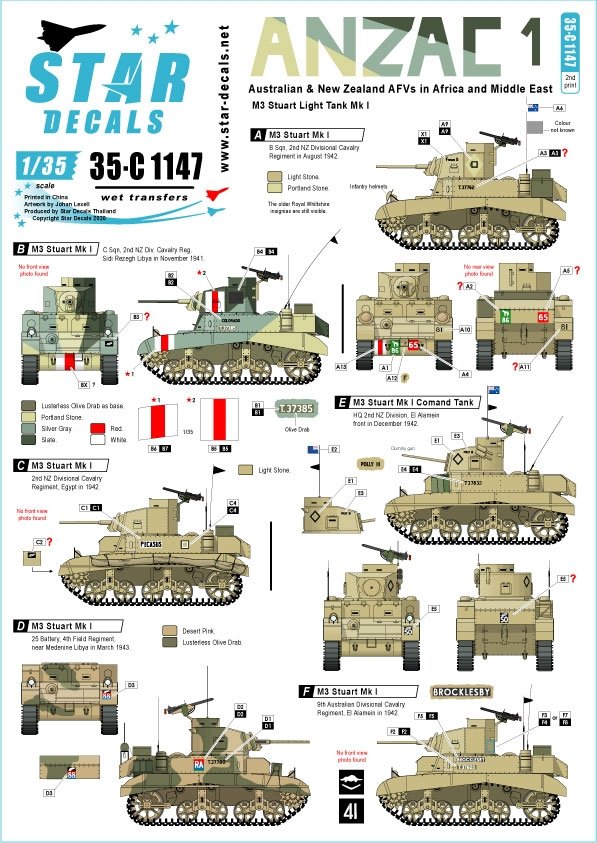 Star Decals 35-C1147 ANZAC #1 1/35