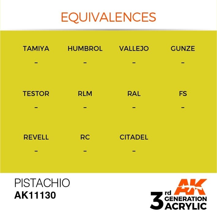 AK Interactive AK11130 PISTACHIO – STANDARD 17ml – zdjęcie 3
