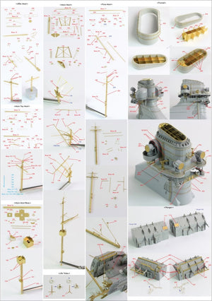 Pontos 22001F2 BISMARCK 1941 Detail Up Set Basic Ver.2 1/200 – zdjęcie 22