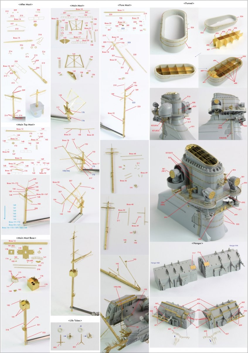 Pontos 22001F2 BISMARCK 1941 Detail Up Set Basic Ver.2 1/200 – zdjęcie 22