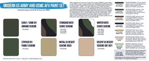Hataka Hobby HTK-BS67 Modern US Army and USMC AFV Paint Set (8x17ml) – image 3