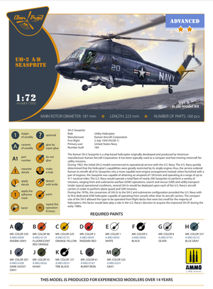 Clear Prop! CP72002 UH-2 A/B Seasprite ADVANCED KIT 1/72 – zdjęcie 2