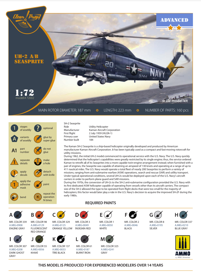 Clear Prop! CP72002 UH-2 A/B Seasprite ADVANCED KIT 1/72 – zdjęcie 2