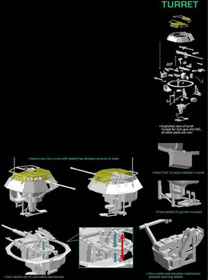 Dragon 6882 Sd.Kfz.250/9 Ausf.A le.SPW (2cm) (1/35) – image 13