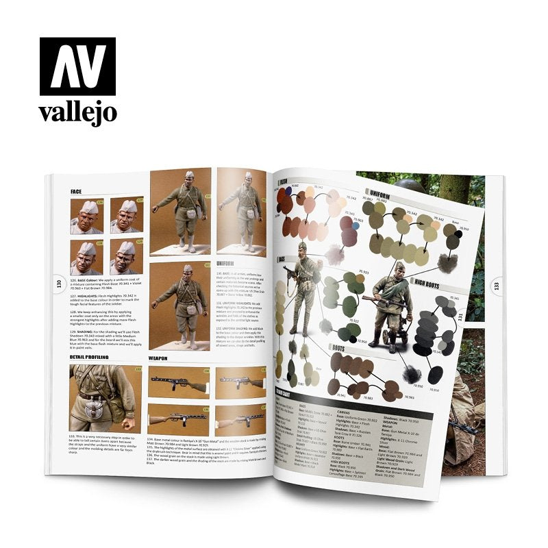 Vallejo 75041 Diorama Project 1.2 – Figures EN – image 4