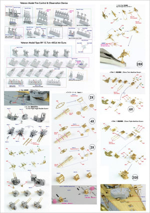 Pontos 35020F1 IJN Kongo 1944 Detail Up Set 1/350 – zdjęcie 13