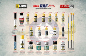 AMMO of Mig Jimenez 7722 WWII RAF Early Aircraft Solution Box – zdjęcie 2
