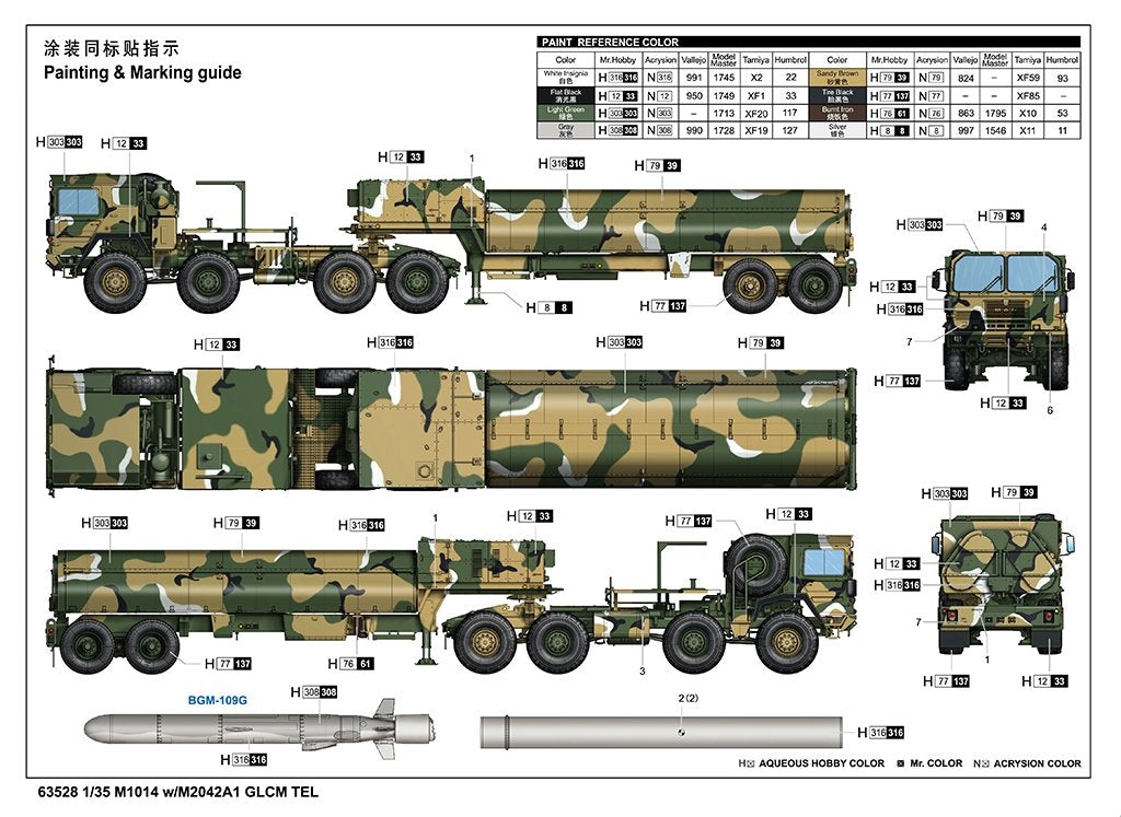 I Love Kit 63528 M1014 W/M2042A1 GLCM TEL 1/35 – image 5