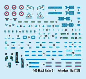 Hobby Boss 87246 French jet fighter Rafale C 1/72 – zdjęcie 10