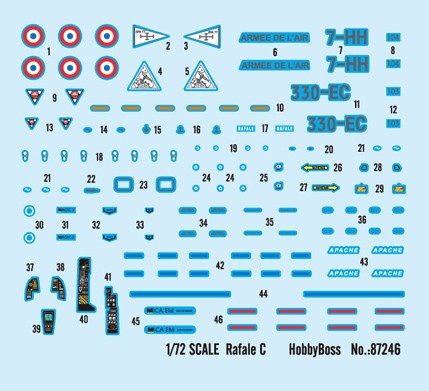 Hobby Boss 87246 French jet fighter Rafale C 1/72 – zdjęcie 10