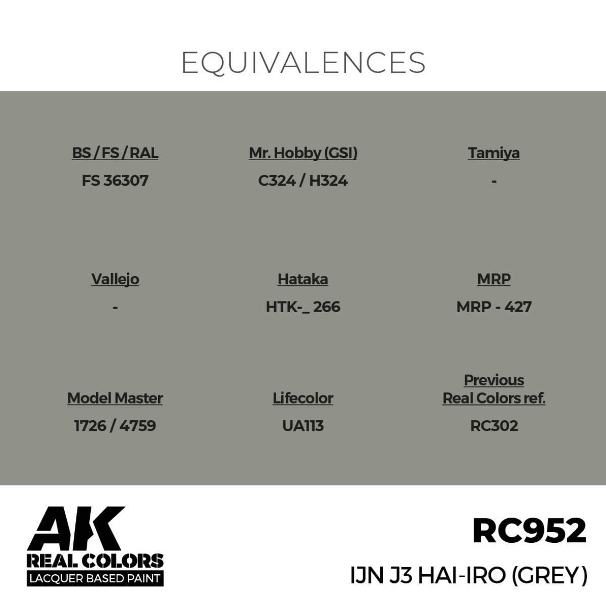 AK Interactive RC952 IJN J3 Hai-Iro (Grey) 17 ml – zdjęcie 2