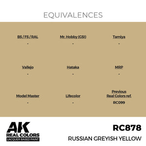 AK Interactive RC878 Russian Greyish Yellow 17 ml – zdjęcie 3