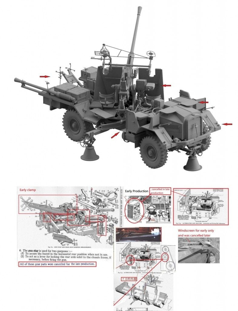 Thunder Model 35210 British Morris Bofors C9/B Gun truck Early variant 1/35 – image 9