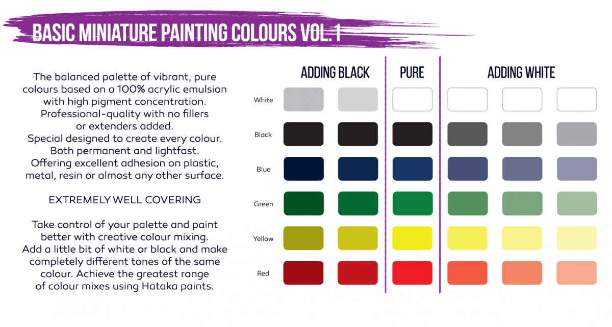 Hataka HTK-DS01 Basic Miniature Painting Colours vol. 1 6x17 ml – zdjęcie 2