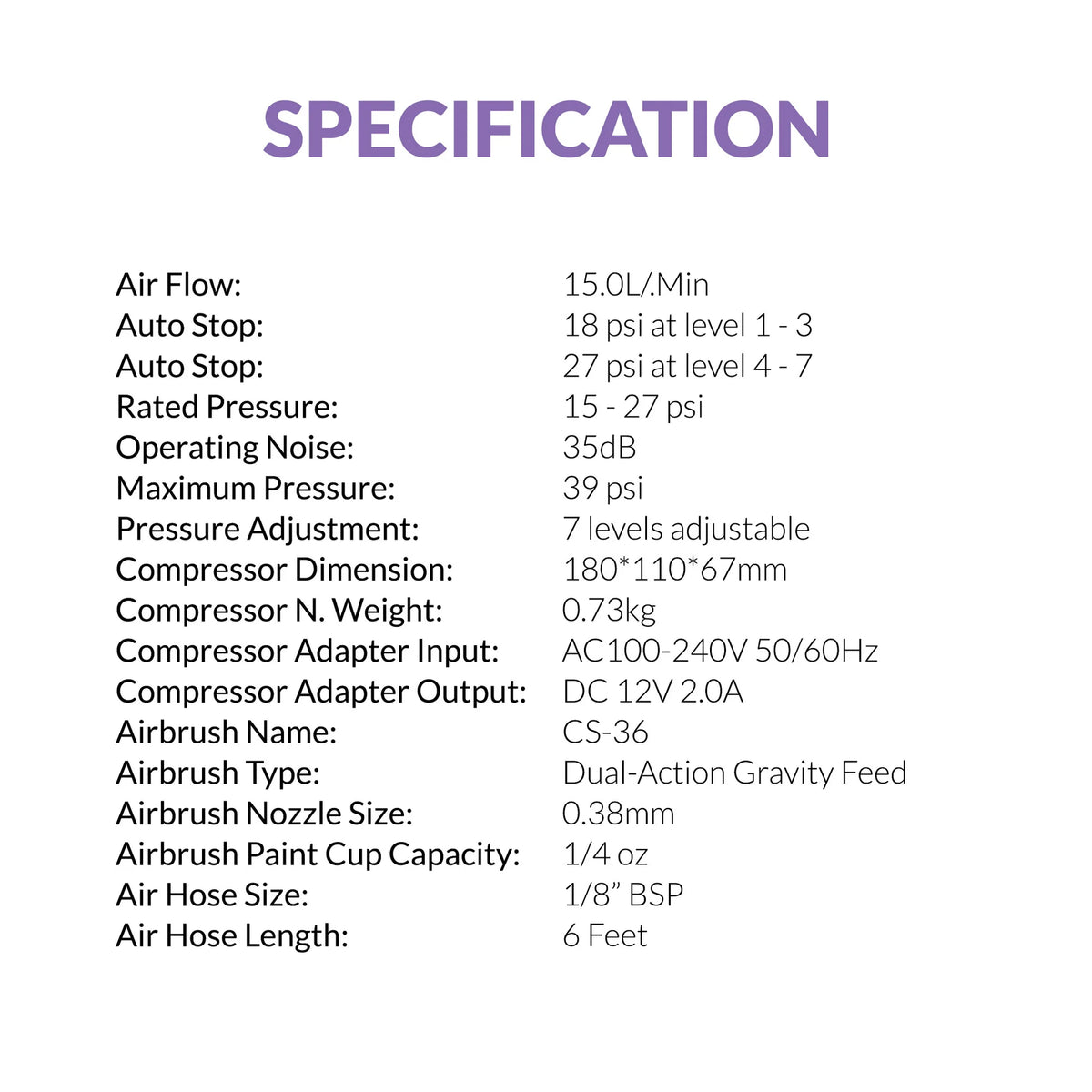 Gaahleri 42939 Ambition Series GTS-06 Serenair Mini Air Compressor – zdjęcie 6