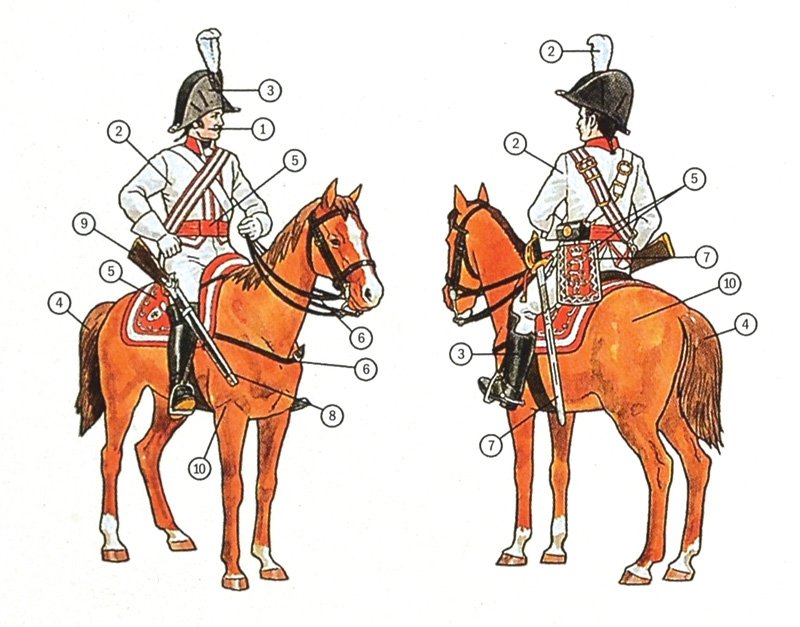 Italeri 6007 Prussian Cuirassiers 1/72 – Bild 4