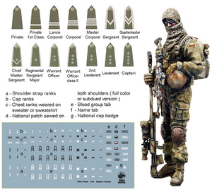 Toro 35F129 PKW Afganistan - Strzelec Wyborowy - Figurka z kalkomanią 1/35