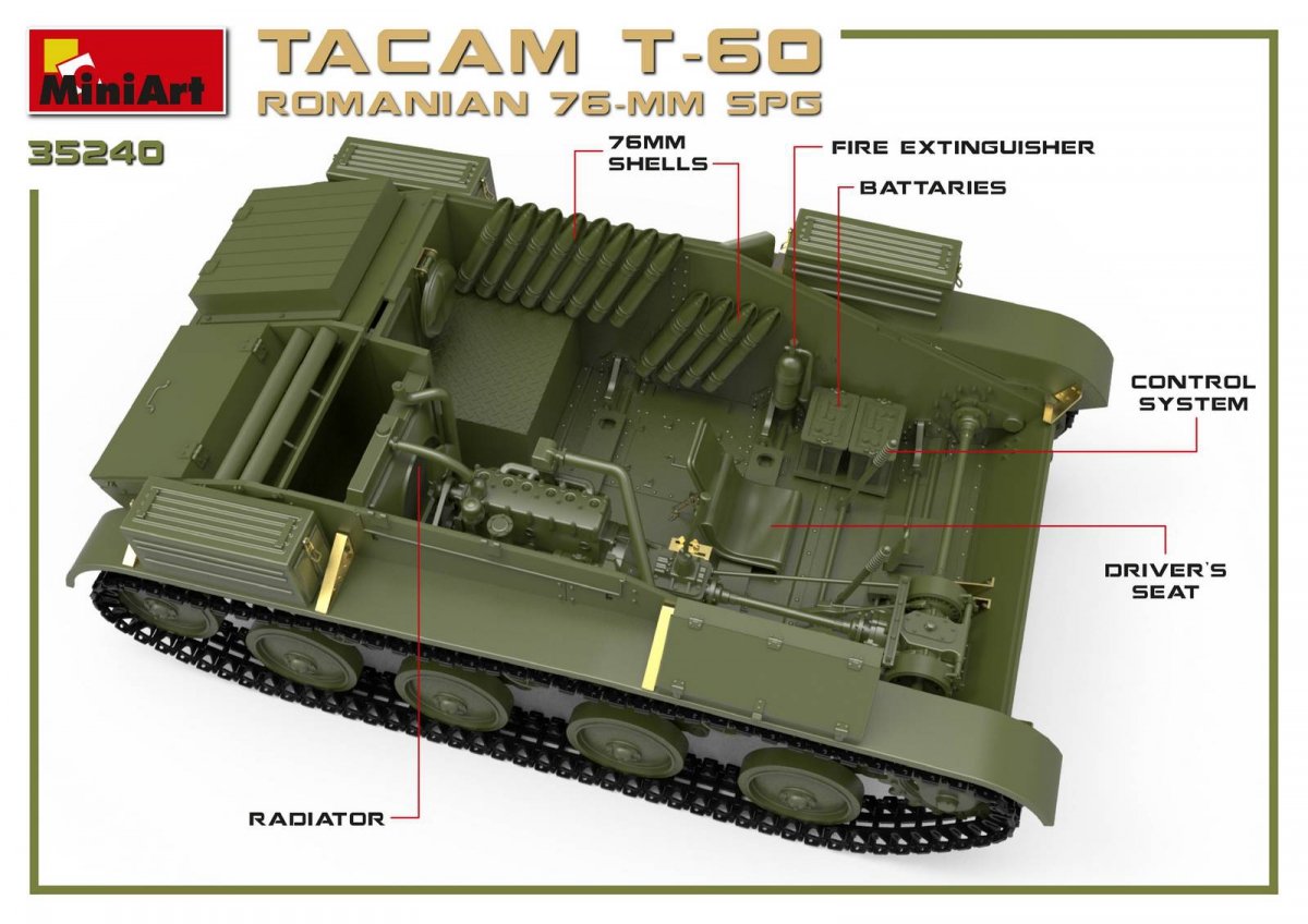 MiniArt 35240 ROMANIAN 76-mm SPG TACAM T-60 INTERIOR KIT 1/35 – zdjęcie 3