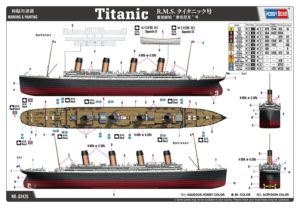 Hobby Boss 83420 Titanic 1/700 – image 3