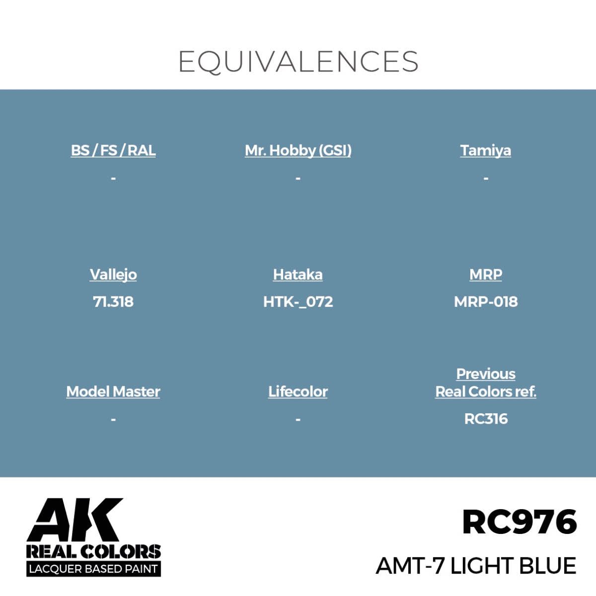 AK Interactive RC976 AMT-7 Light Blue 17 ml – zdjęcie 2