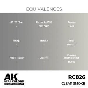 AK Interactive RC826 Clear Smoke 17 ml – zdjęcie 3