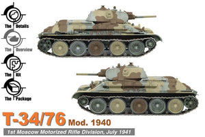 Dragon 6092 T-34/76 - Wersja z 1940 1/35 – zdjęcie 4