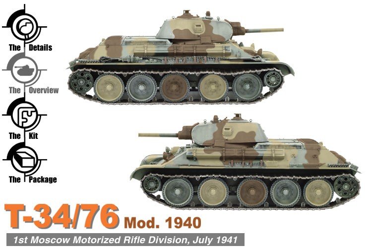 Dragon 6092 T-34/76 - Wersja z 1940 1/35 – zdjęcie 4