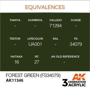 AK Interactive AK11346 Forest Green (FS34079) 17ml – image 3