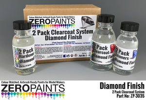 Zero Paints ZP-3035 Diamond Finish - 2 Pack GLOSS Clearcoat System (2K Urethane) 220ml
