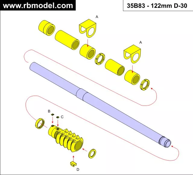 RB Model 35B83 122mm L/38 D-30 SPG T-34 / D-30 122mm Howitzer D-30 1/35 – zdjęcie 3