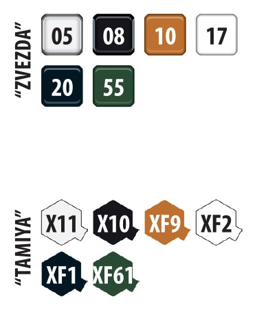 Zvezda 5084 Soviet heavy tank KV-2 1/72 – zdjęcie 8
