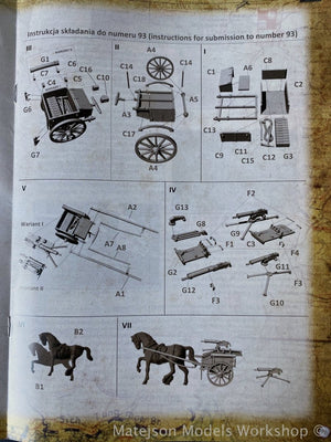 First to Fight First To Fight PL093 Biedka wz.33 pod ckm wz.30 1/72 – zdjęcie 3