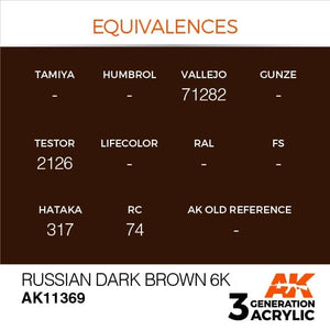 AK Interactive AK11369 Russian Dark Brown 6K 17ml – immagine 3