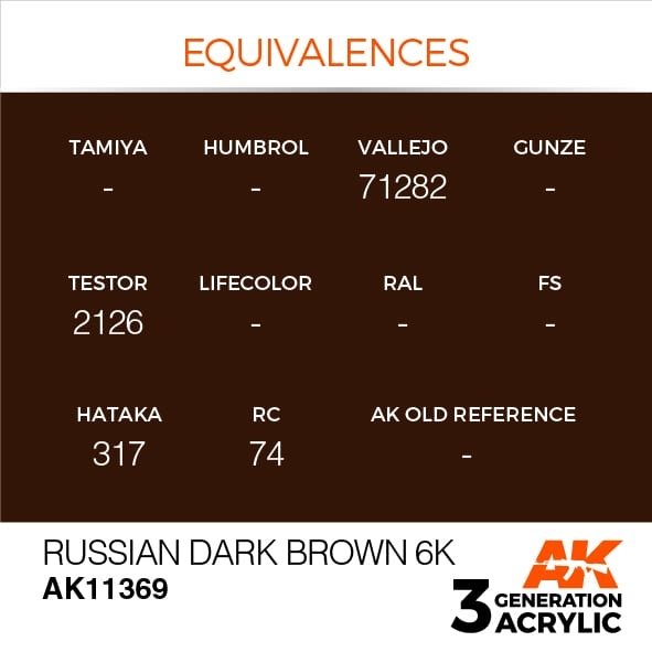 AK Interactive AK11369 Russian Dark Brown 6K 17ml – immagine 3