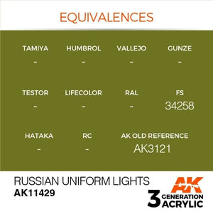 AK Interactive AK11429 Russian Uniform Lights 17ml – Bild 3