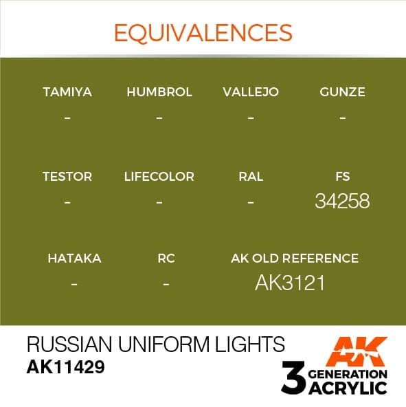 AK Interactive AK11429 Russian Uniform Lights 17ml – Bild 3