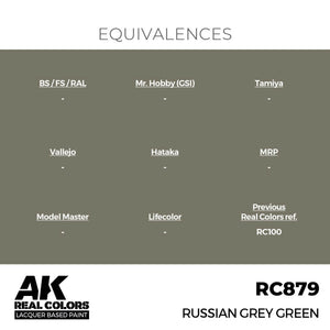 AK Interactive RC879 Russian Grey Green 17 ml – zdjęcie 3