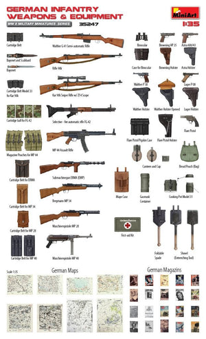 MiniArt 35247 GERMAN INFANTRY WEAPONS &amp;amp; EQUIPMENT (1/35) – image 2