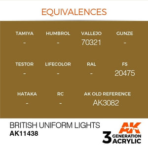 Lampes d&amp;#39;uniforme britanniques AK Interactive AK11438, 17 ml – image 3