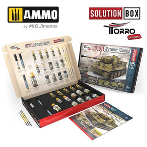 AMMO of Mig Jimenez 2414300000 SOLUTION BOX – WWII GERMAN TANKS – zdjęcie 2