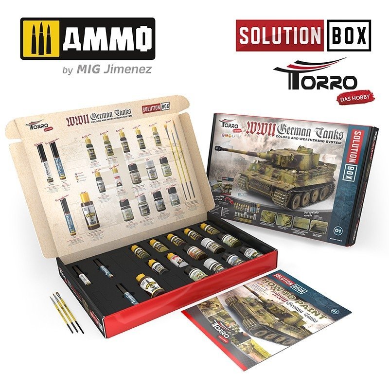 AMMO of Mig Jimenez 2414300000 SOLUTION BOX – WWII GERMAN TANKS – zdjęcie 2